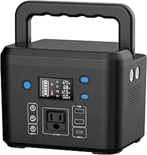 Powkey 120Wh Portable Power Station with AC Outlet