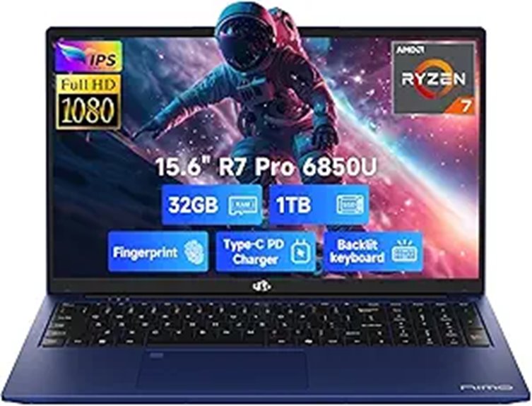 NIMO 15.6 FHD Gaming Laptop with Ryzen 7 6850U