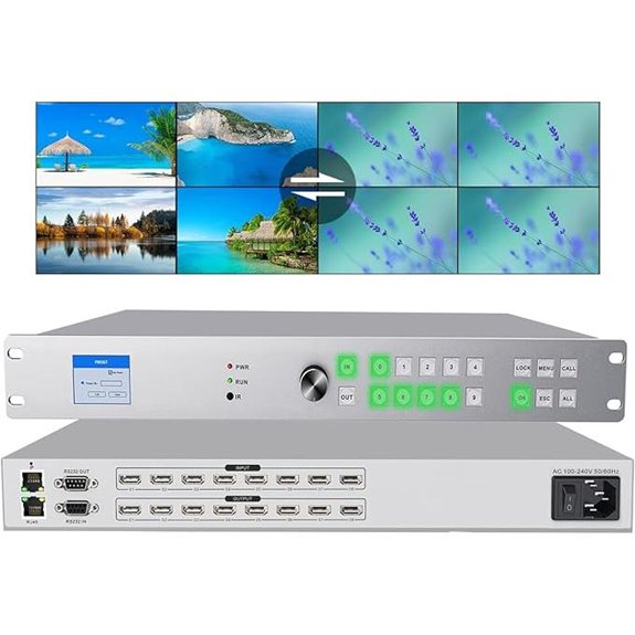 ICUIXIAN 4K 8x8 HDMI Matrix Switcher