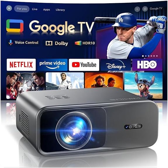 4k outdoor projector features