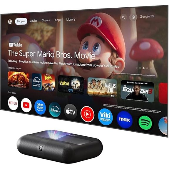 4k short throw projector