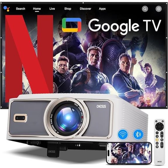 Dess 4K Wi-Fi 6 Bluetooth Projector with Stand
