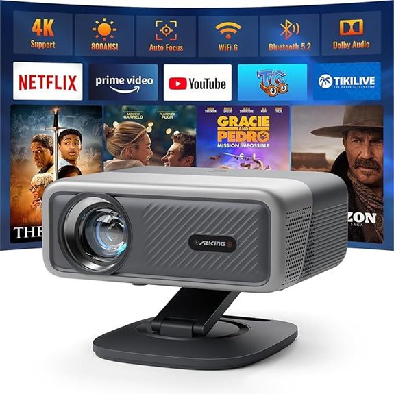 AuKing 4K Smart Projector with WiFi & Auto Focus