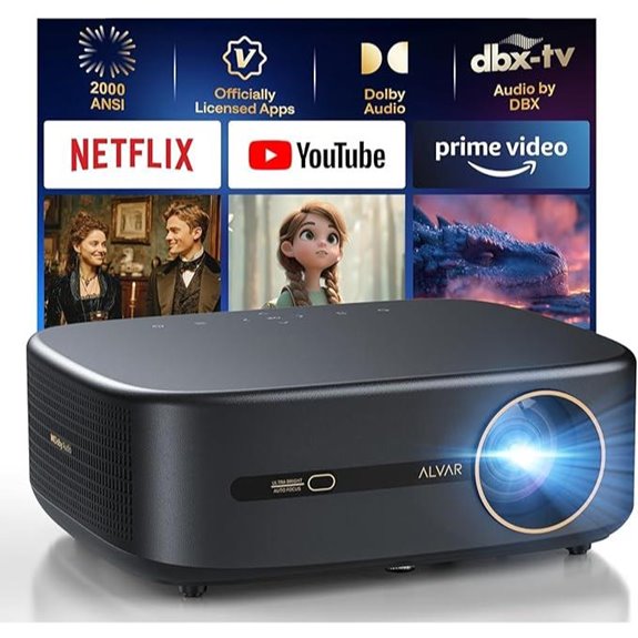 Alvar 4K WiFi 6 Bluetooth Projector with Speakers