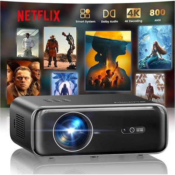 Upgraded 4K WiFi Bluetooth Outdoor Projector with Dual Speakers