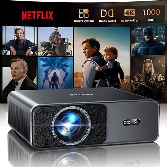 TOPTRO A1 4K Smart Projector with WiFi 6 & Dolby Audio