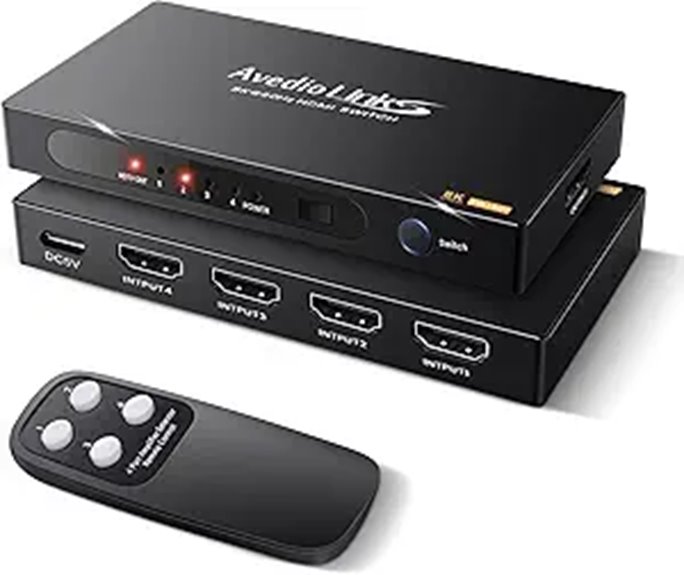 HDMI 2.1 Switch 4x1 with Remote and 8K/4K Support