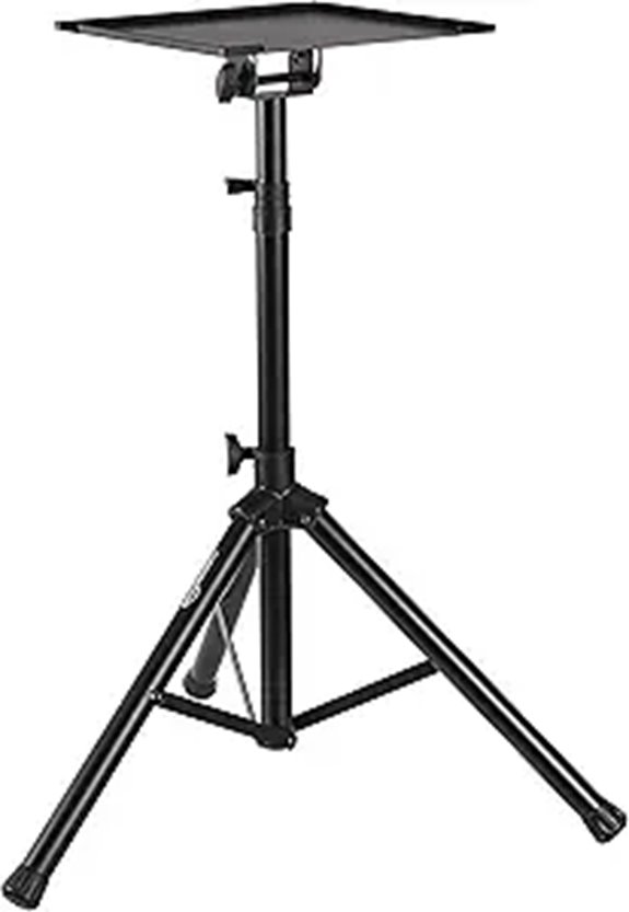 Amazon Basics Adjustable Tripod Stand for Devices