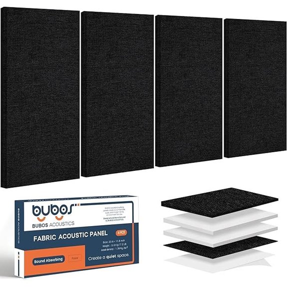 BUBOS 4-Pack Acoustic Wall Panels Soundproof Black