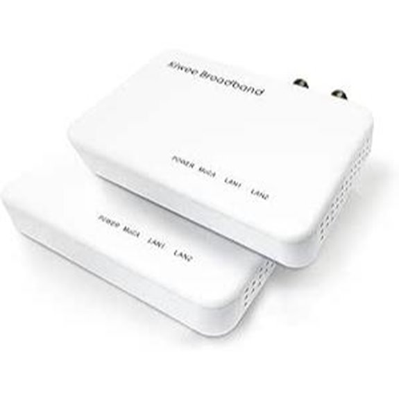 Kiwee MoCA 2.5 Adapter 2-Pack with Dual Ports