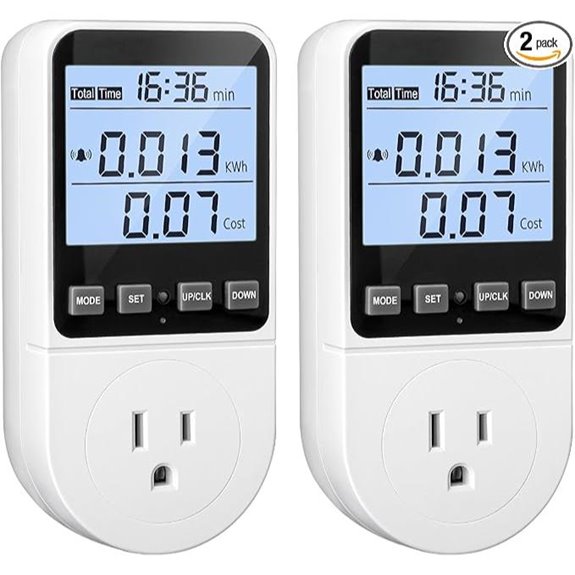 2 Pack Power Meter Plug with Backlight and Overload Protection
