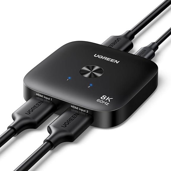 UGREEN HDMI 2.1 Switch 8K@60Hz for Gaming & TV