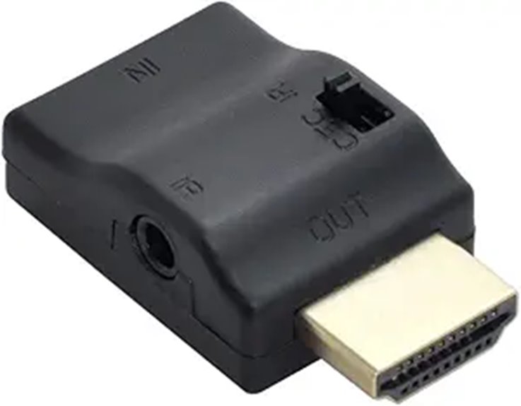 Chenyang HDMI IR Adapter with CEC ARC Support