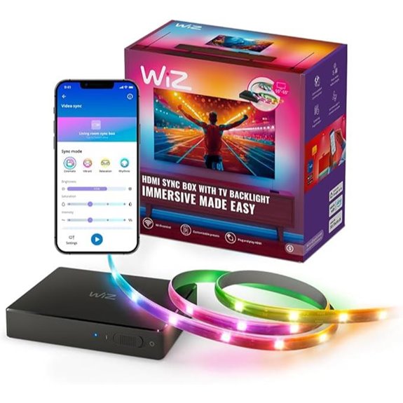 WiZ HDMI Sync Box with TV Backlight 4K
