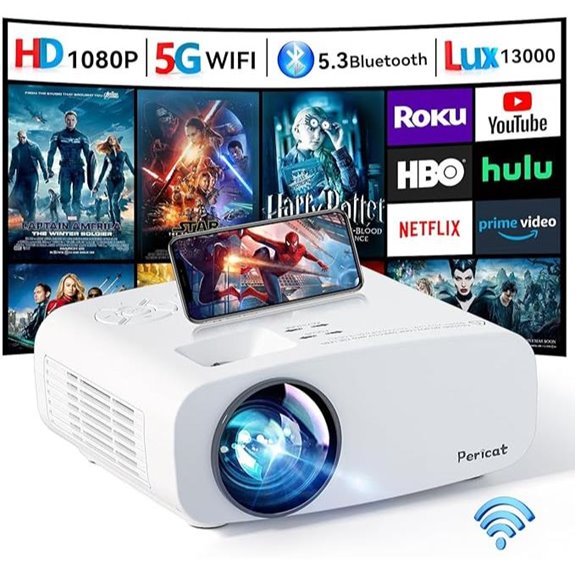 high resolution portable projector