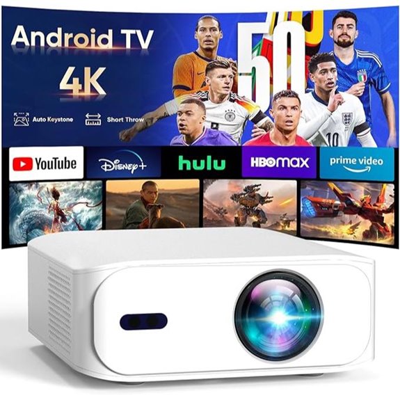4K WiFi Bluetooth Mini Projector with Auto Keystone