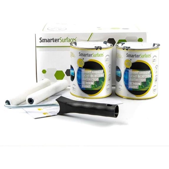 Smarter Surfaces 4K Wall Projection Screen Paint