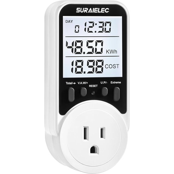 Suraielec Watt Meter with Large Display