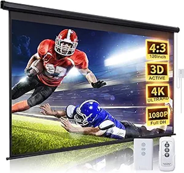 large motorized projection screen