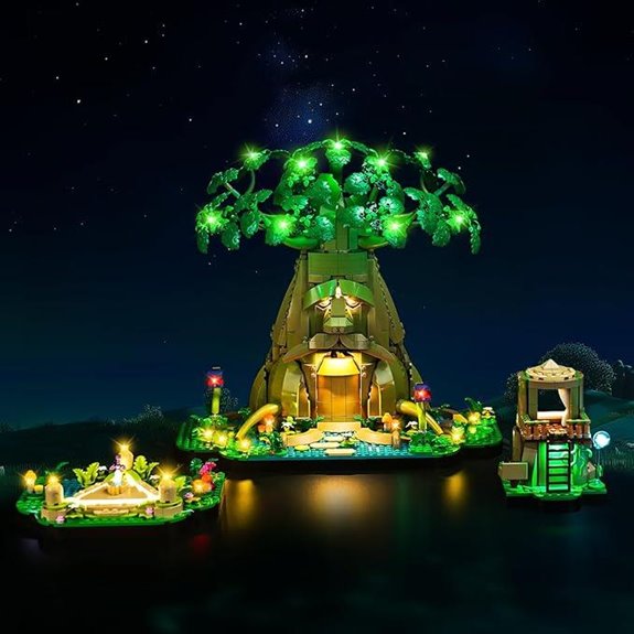 LED Lighting Kit for Lego Great Deku Tree 77092