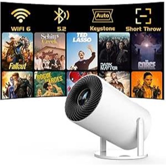 PANSEBA Mini Projector with WiFi 6 & Bluetooth