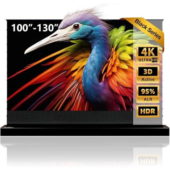 NothingProjector ALR 110 Motorized Electric Screen