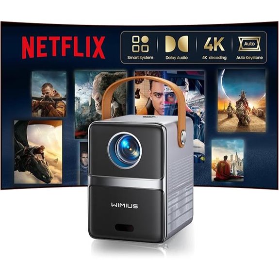 WiMiUS 1080P Mini Projector with WiFi & Bluetooth