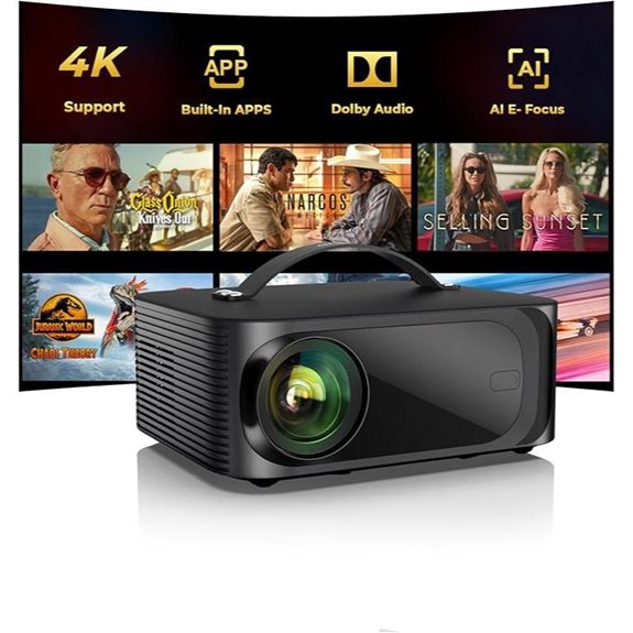 ONOAYO 4K WiFi Bluetooth Portable Projector
