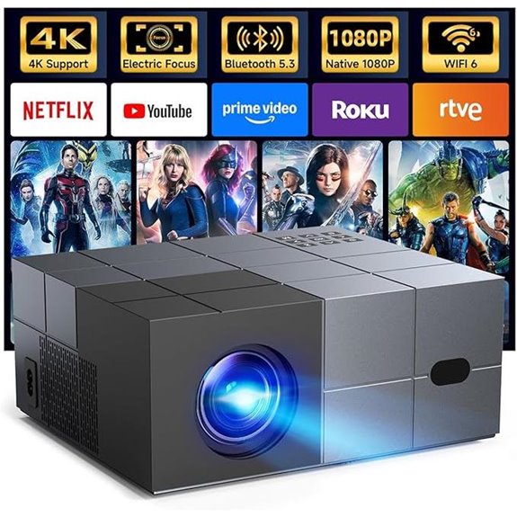 YOWHICK WiFi 6 Bluetooth 5.3 Portable 4K Projector