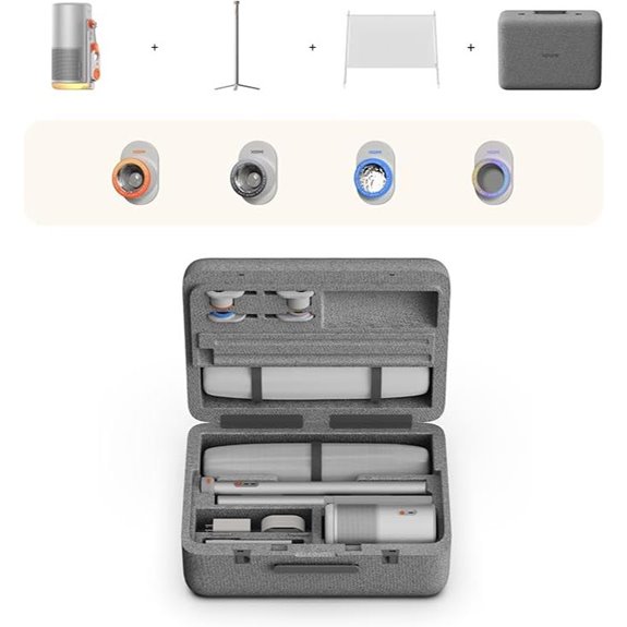 XGIMI MoGo 4 Laser Projector with Screen & Stand