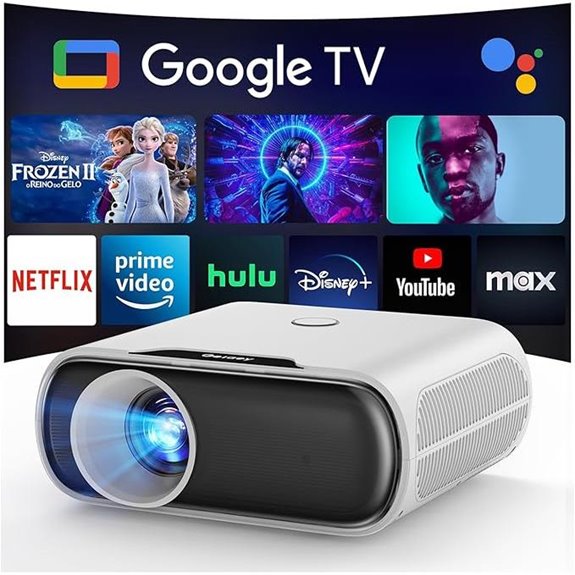 Goiaey 1500 ANSI WiFi Bluetooth Portable Projector