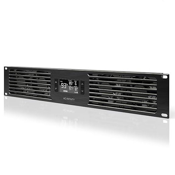 AC Infinity CLOUDPLATE T7 Rack Mount Fan Panel