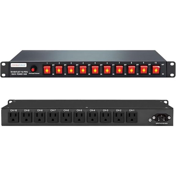 1U Rackmount Power Strip with Surge Protector