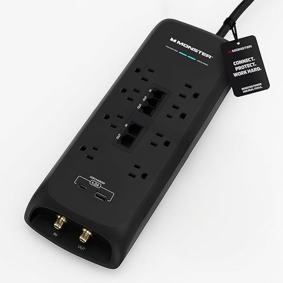 Monster Surge Protector with USB Coax Ethernet