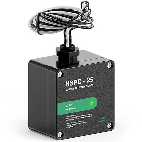 HSPD Square Whole House Surge Protector