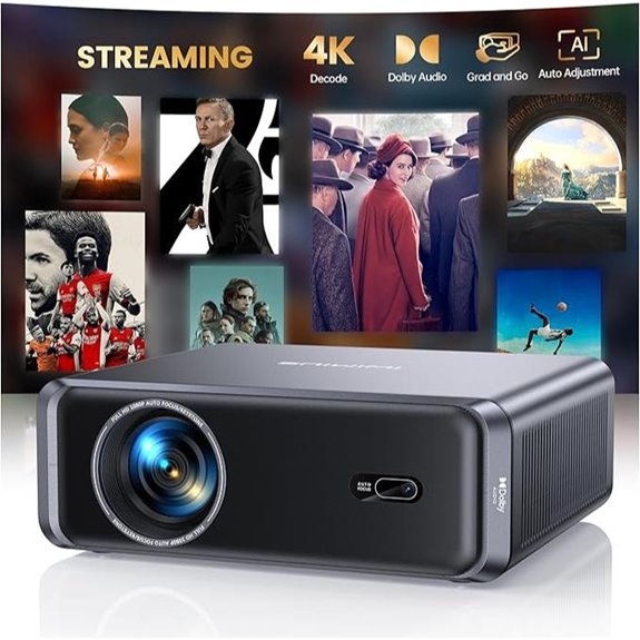 Smart Projector with WiFi6 Bluetooth & Built-in Apps