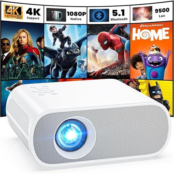 Bluetooth 1080P Portable Projector with Speakers