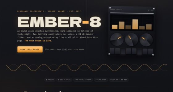 RESONANCE — Ember-8 Polyphonic Desktop Synthesizer (FABLE/175)
